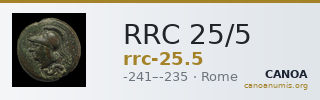 RRC 25/5 — CANOA