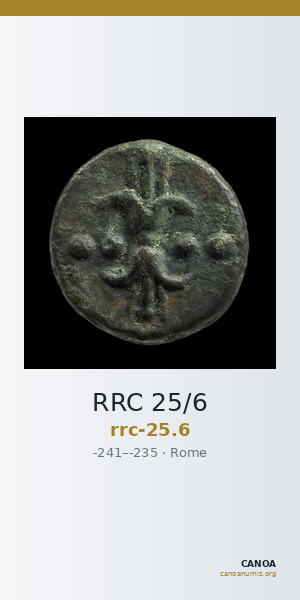RRC 25/6 — CANOA