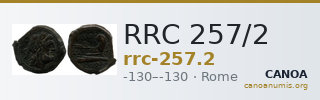 RRC 257/2 — CANOA