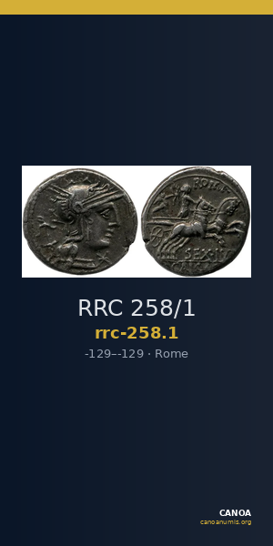 RRC 258/1 — CANOA