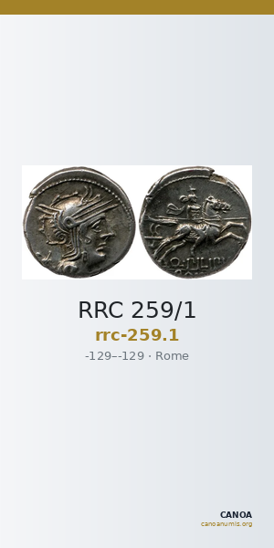 RRC 259/1 — CANOA