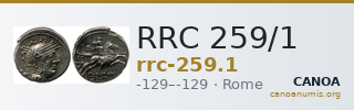 RRC 259/1 — CANOA