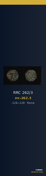 RRC 262/3 — CANOA