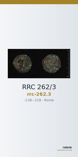 RRC 262/3 — CANOA
