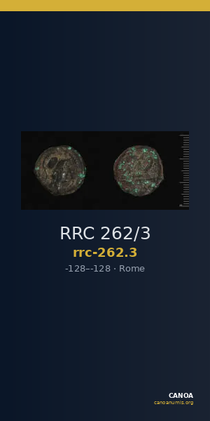 RRC 262/3 — CANOA
