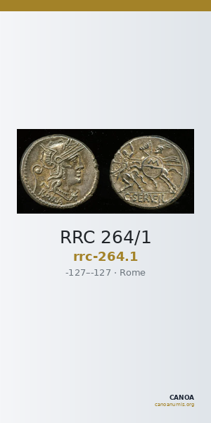 RRC 264/1 — CANOA