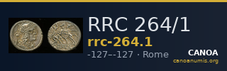 RRC 264/1 — CANOA
