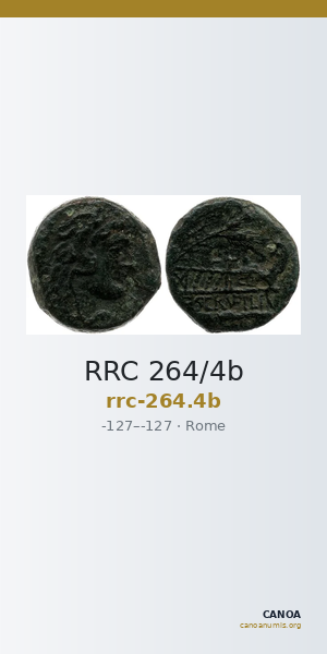 RRC 264/4b — CANOA