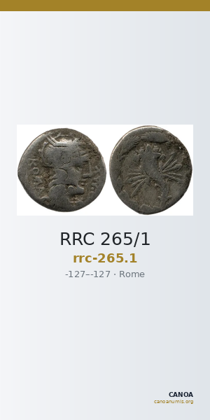 RRC 265/1 — CANOA