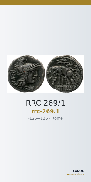 RRC 269/1 — CANOA