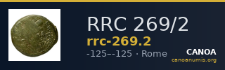 RRC 269/2 — CANOA