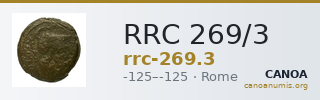 RRC 269/3 — CANOA