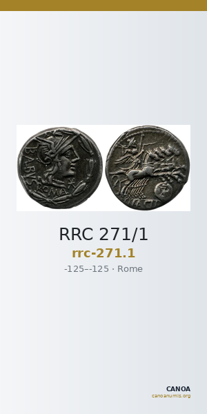 RRC 271/1 — CANOA