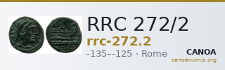 RRC 272/2 — CANOA