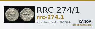 RRC 274/1 — CANOA