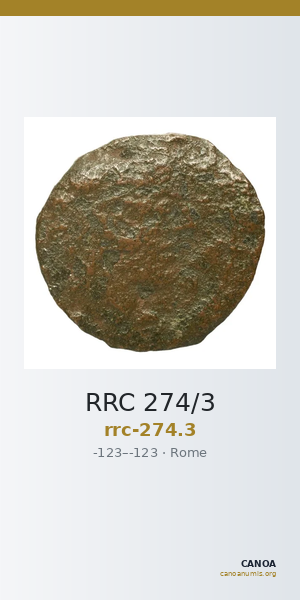 RRC 274/3 — CANOA