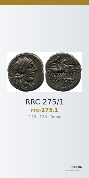 RRC 275/1 — CANOA