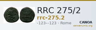 RRC 275/2 — CANOA