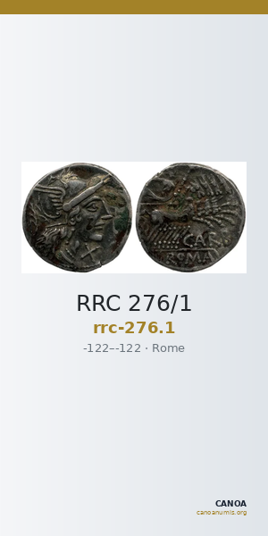 RRC 276/1 — CANOA