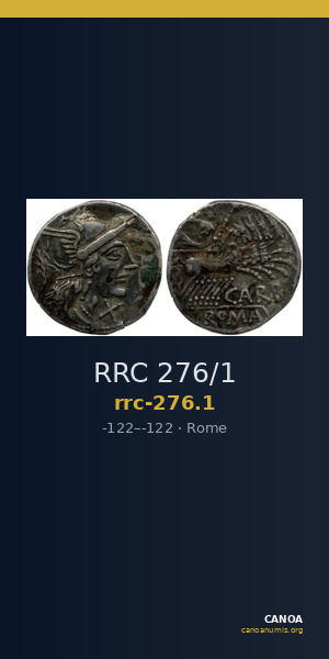 RRC 276/1 — CANOA