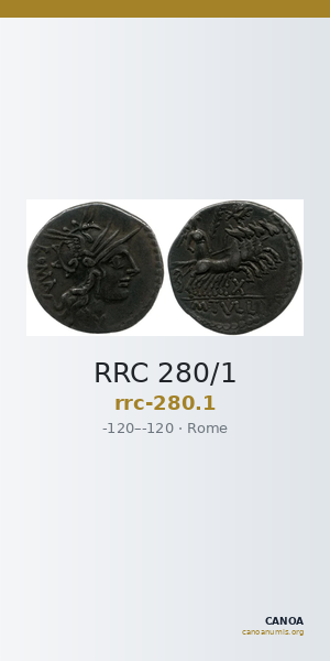 RRC 280/1 — CANOA
