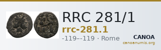 RRC 281/1 — CANOA