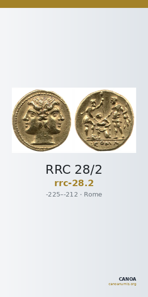 RRC 28/2 — CANOA