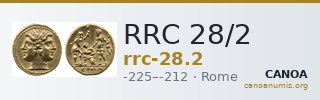 RRC 28/2 — CANOA