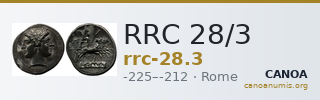 RRC 28/3 — CANOA