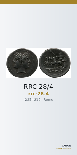 RRC 28/4 — CANOA