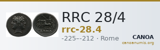 RRC 28/4 — CANOA