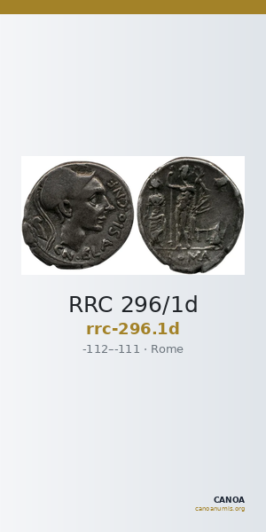 RRC 296/1d — CANOA