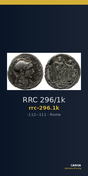 RRC 296/1k — CANOA