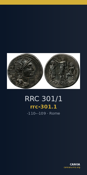 RRC 301/1 — CANOA