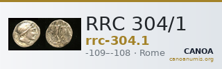 RRC 304/1 — CANOA