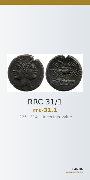 RRC 31/1 — CANOA