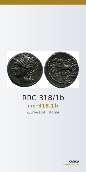 RRC 318/1b — CANOA