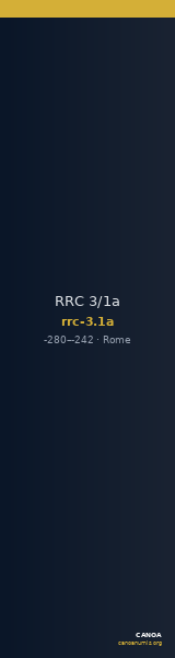 RRC 3/1a — CANOA
