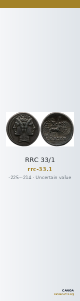 RRC 33/1 — CANOA