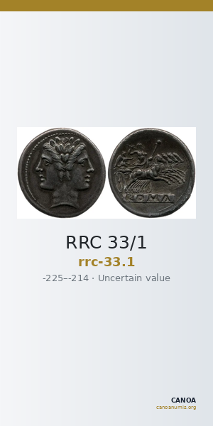 RRC 33/1 — CANOA