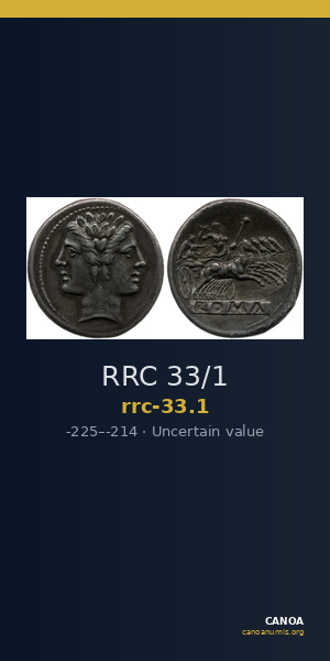 RRC 33/1 — CANOA