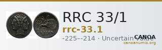 RRC 33/1 — CANOA