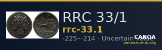 RRC 33/1 — CANOA
