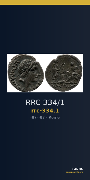 RRC 334/1 — CANOA