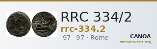 RRC 334/2 — CANOA