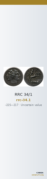 RRC 34/1 — CANOA