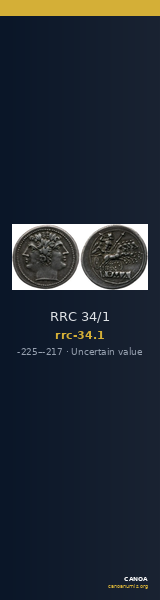 RRC 34/1 — CANOA