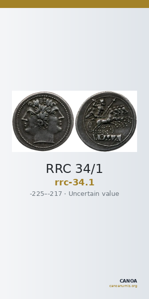 RRC 34/1 — CANOA