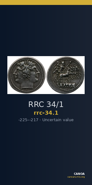 RRC 34/1 — CANOA