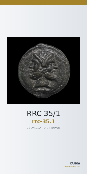 RRC 35/1 — CANOA